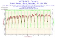 Xeon E5450 - Nie mogę osiągnąć stabilnego 3.0GHz a co dopiero podkręcać..