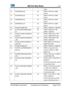 BK7252 Pinout Table β Pins 26β40 A table segment listing BK7252 microcontroller pin numbers 26β40 with their signal names and functions.