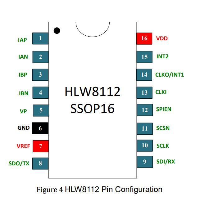 [BK7231N / CB3S] Atorch AT2P - "HD Color Screen" DIN-rail relay/energy meter with RS485
