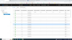 Huawei SUN2000 Inverter: WIFI Dongle Connection, Firmware Update & FusionSolar