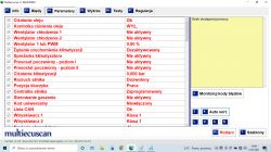 Fiat Stilo 1.9 JTD - Po zalaniu skrzynki bezpieczników nie odpala