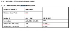[BK7231N / CBU] PZIOT-E01 DIN rail pass-through energy meter