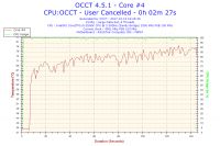 Jak podkręcić ASUS P8P67, i5 2500K, R9 270, G.SKILL RipjawsX?