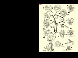 Jak ustawić rozrząd w Renault Megane II 1.9 dci bez odkręcania śruby?