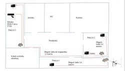 Jak obliczyć tłumienie kabla dB dla podanej MHz,kilka pytań o instalację DVB-T