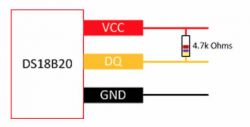 DS18B20 Connection Diagram Diagram of DS18B20 temperature sensor connection with a 4.7 kΩ resistor.