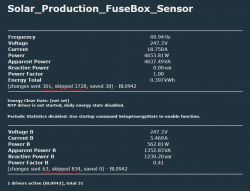 Screenshot showing data from the Solar_Production_FuseBox_Sensor, displaying various electrical values.