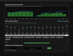 EQ16 graphic equalizer interface with spectrum analyzer and frequency sliders