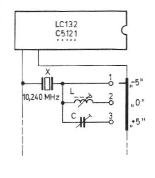 Radio CB Alan 28 - jak uzyskać tak zwane dziury czyli kanały 3A, 7A, 11A, 15A, 19A?