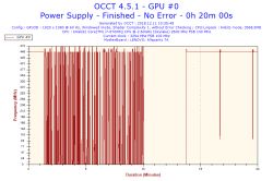 Lenovo Y700-17ISK - Laptop z dnia na dzień jakby stracił moc, przestał chodzić p