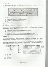 Egzamin praktyczny Technik Elektryk 2014 - różnice w algorytmie prac i wykazie prac