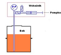 VW Garbus- odczyt i podłaczenie nietypowego wskaźnik paliwa