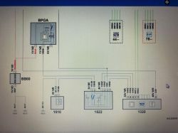 Peugeot 3008 1.6 HDI 2009 - brak włączania wentylatora chłodnicy, testy i diagnoza