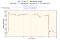 Komputer wyłącza się samoczynnie - dolny wentylator nie działa, czy to chłodzenie CPU?