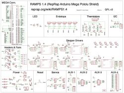 Jak podłączyć sterownik hybrydowy do płyty RAMPS 1.4 w drukarce 3D?