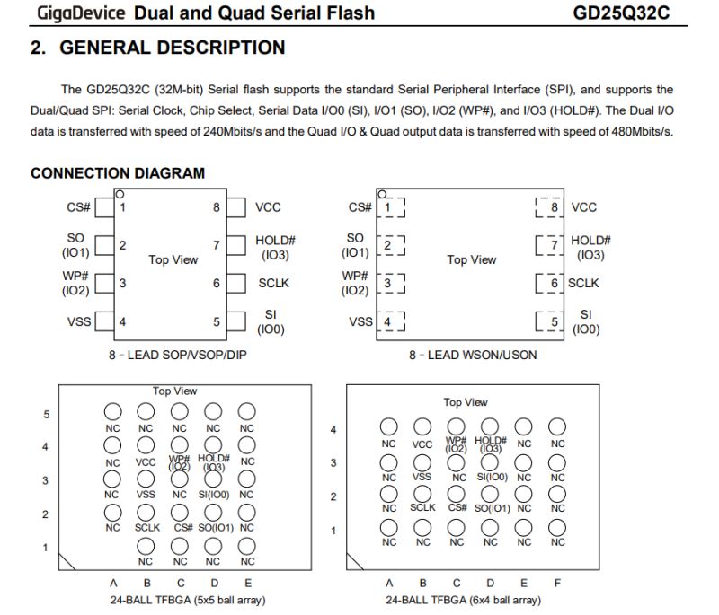 Additional flash memory for measurements for free? Communication protocol, writing, reading, deletin Additional flash memory for measurements for free? Communication protocol, writing, reading, deletin