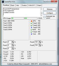 Wysokie obroty wentylatora amd