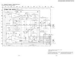 Wieża Sony HCD-RX77 - po włączeniu do zasilania nie reaguje