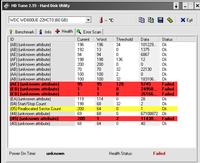 WDC600UE-22HCT0: SMART Predicts Failure...i co dalej?