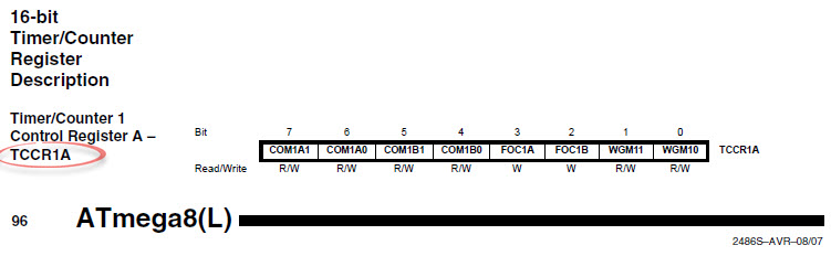 Atmega8 - Przerwania,tryb CTC nie działa tak jak trzeba