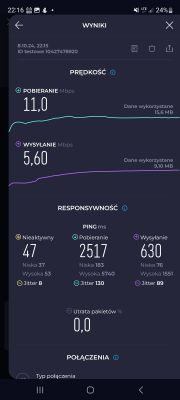 Zrzut ekranu z wynikami testu prędkości internetu na smartfonie.