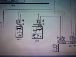 Citroen C3 1.4 HDI 2002r: Błędy P0568 i P0571 - czujnik stopu, diagnostyka i działanie
