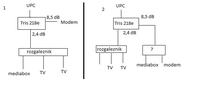 przeniesienie modemu UPC i naprawa VOD przeniesienie modemu UPC i naprawa VOD