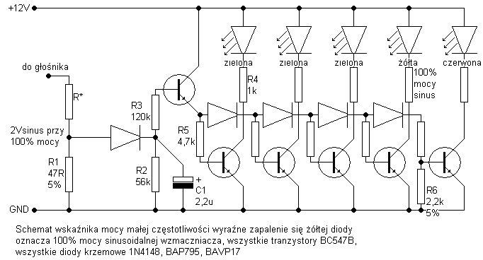 Analizator widma...pomocy - elektroda.pl