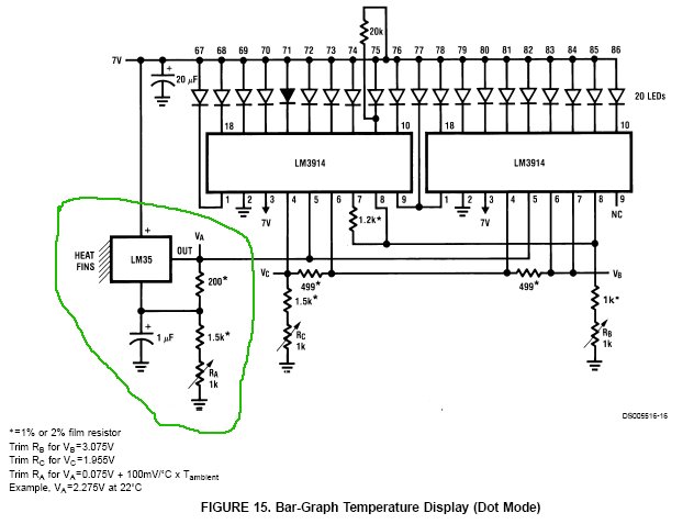 Jak podłączyć LM35 do LM3914 dla zakresu 20-60°C przy zasilaniu 5V?