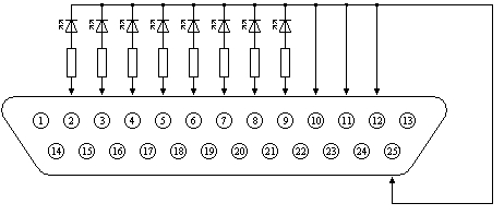Sterowanie LPT w WIN XP bez dodatkowych driverów ( WinAPI )