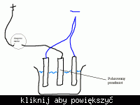 Jak użyć transformatora 12V 4A do polerowania elektrolizą?