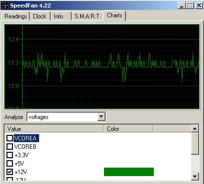 Zasilacze Modecom - brak linii -5V, czy to problem przy zakupie?