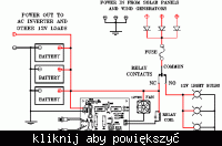 Elektrownia Wiatrowa budowa domowym sposobem cz.1 (Archiwum)