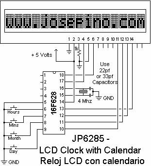 Zegar / Kalendarz LCD - zdjęcie, opis, żródło, kod