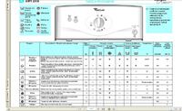 Seeking Itabele Program Instructions for Whirlpool AVT 2056 Manual