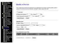 Konfiguracja Routera z Access Pointem i Switchem WA-2204B Konfiguracja Routera z Access Pointem i Switchem WA-2204B