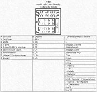 Wyjście na mp3 w odtwarzaczu CD AURA