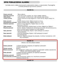 Autoalarm SPY z allegro - problem z podłączeniem