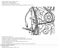 Schematy rozrządu Mitsubishi Carisma 1.9 DID