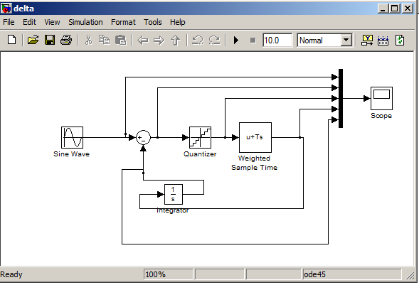 help me in delta modulation simulink plzzzzzzzzzzzz | Forum for Electronics