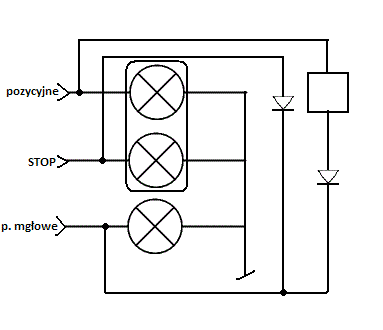 Audi 80 ograniczenie mocy żarówek 21W