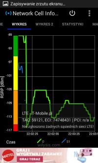 Konfiguracja dwóch typów internetu (Neostrada i LTE) na jednym komputerze - jak?