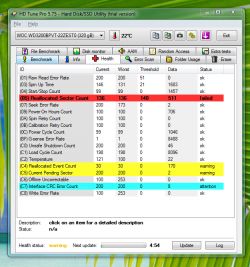 WD Scorpio Blue 320GB - Relokowane sektory, czy to koniec dysku?
