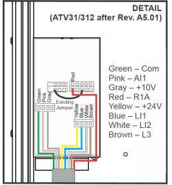 Jak ustawić drugą prędkość w falowniku ATV312HU5N4 dla silnika 1,1kW?