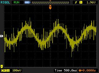 [ATmega32][C/AVR Studio 5] Regulacja świecenia diody LED - PWM