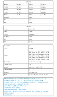 ZTE MU5120 - wydajny router mobilny 5G na każdą podróż. Prezentacja, testy, pomiary