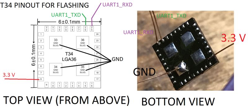 T34 LGA36 flashing pinout diagram and a bottom-view photo labeled UART1, GND, and 3.3 V connections