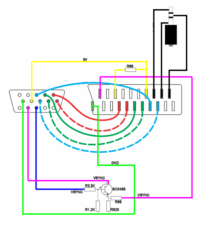 SAMSUNG SyncMaster226BW - Z cinch na VGA - elektroda.pl scart wiring diagram 