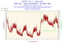 Lenovo Y700-17ISK - Laptop z dnia na dzień jakby stracił moc, przestał chodzić p
