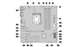 Komputer Lenovo Think M91p - brak startu, czarny ekran po aktualizacji Windows